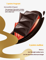 Dark chocolate, Sweet taste, Mellow taste, Individual packaging, Easy to carry, Casual snacks, Hand gift, Christmas, 252g/8.89oz* bowl (Pack of 18)